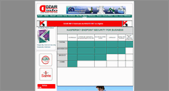 Desktop Screenshot of kaspersky.dzair-info.com
